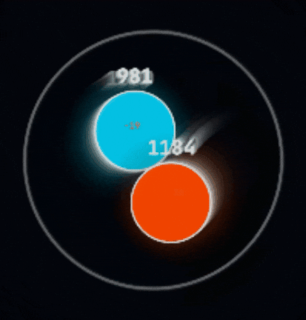 Epic Fail Glitch GIF