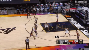 Nba GIF