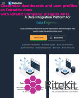 Monetize Software Development GIF by RiteTag