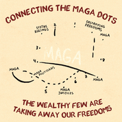 Connecting the MAGA dots - the wealthy few are taking away our freedoms