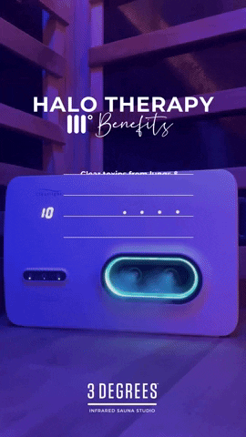 threedegrees GIF
