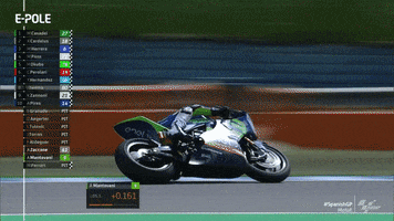 Sport Smoke GIF by MotoGP
