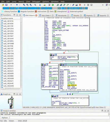 Malware Reversing GIF