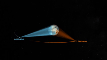 goes earth science GIF by NASA