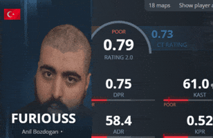 Furi GIF by motorstreet