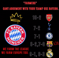 Bayern Munich GIF