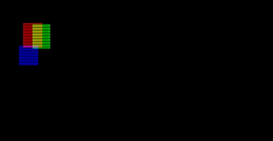 Work Job GIF
