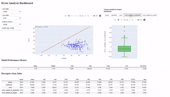 Datascience Dashboard Tool GIF
