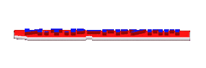 ITRgrupp Sticker