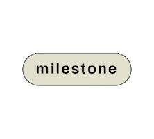 bloomfuldesign Sticker