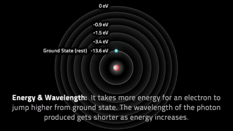 astrophysics