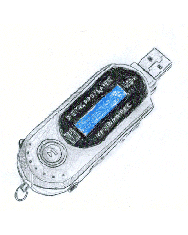 Art Usb Gif By Arielgif - Find & Share on GIPHY