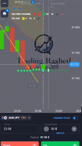 Trading GIF