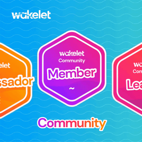 Happy Community GIF by Wakelet