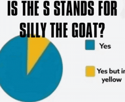 The Goat GIF