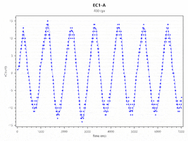 grasielgrasel zowie ec1-a GIF