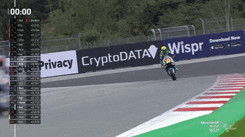 Happy Well Done GIF by MotoGP
