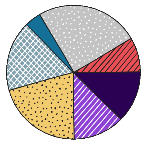 Steadyappsticker Sticker by Steady App