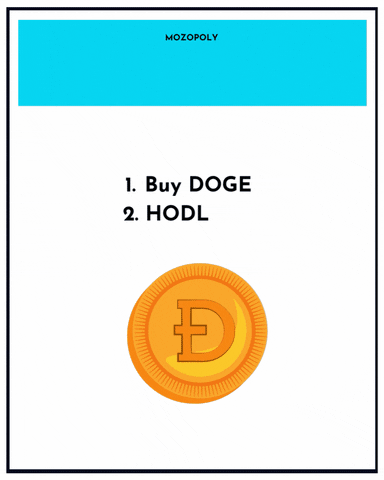 Doge GIF