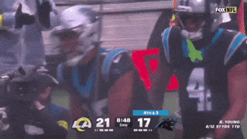 Panthers Coker GIF