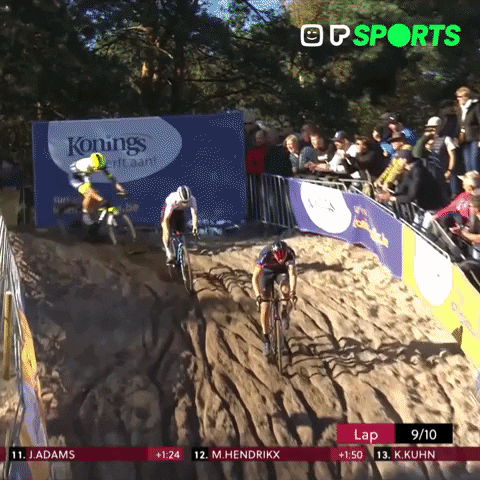 World Cup Cycling GIF by Play Sports