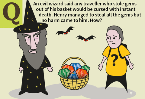 please let me know if my link was wrong