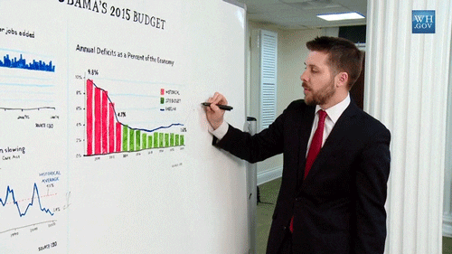 How to Get Prepared Before Festive Shopping? 9 white house economy GIF