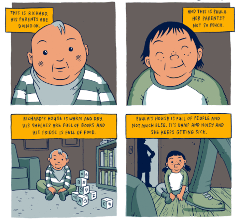 white privilege