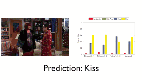 next media animation