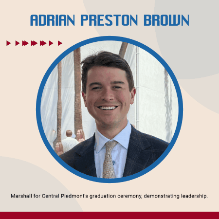 Adrian Preston Brown GIF