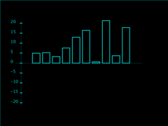 Data GIF