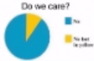 No But In Yellow GIF
