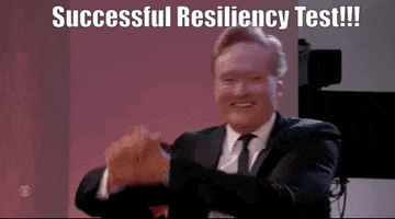 Hornoftimesheets GIF