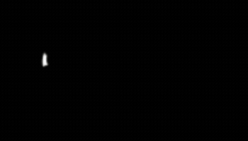 britcar GIF