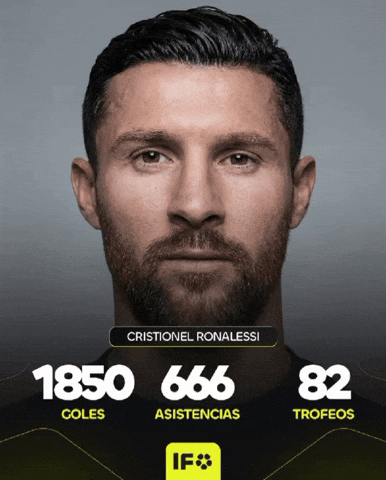 Messi Cristiano GIF