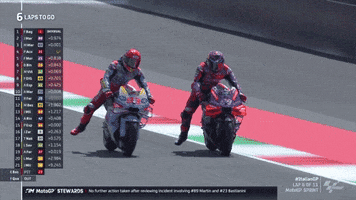 Marc Marquez Wow GIF by MotoGP™