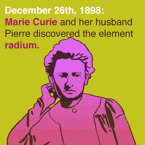 Condoms History GIFs Find & Share on GIPHY