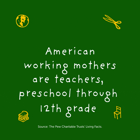Mothers Day School GIF by Living Facts