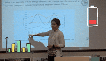 Energy GIF