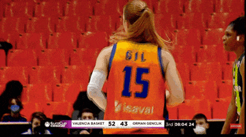 Womens Basketball GIF by Basketfem