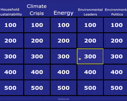 Climate Change Education GIF by Ecothot