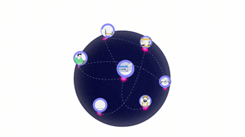 Aiplatform GIF