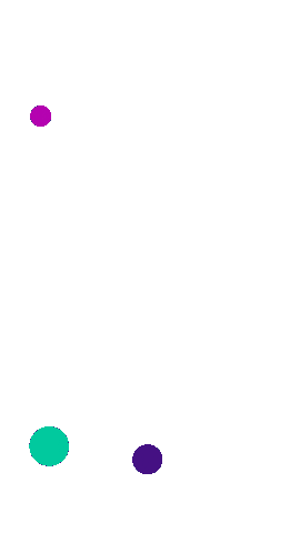 Healthcare Circles Sticker by Inizio Engage Germany