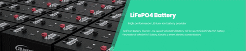 Lithium Battery China GIF