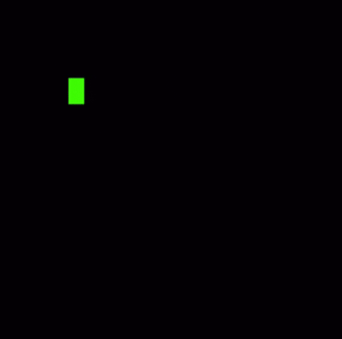 Programming Coding GIF