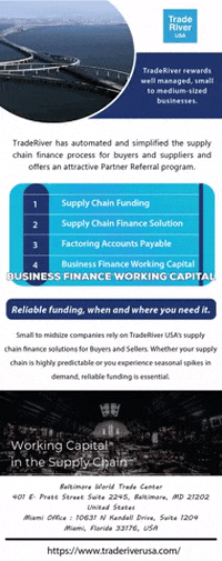Accounts Receivable Funding Companies GIF