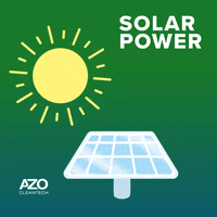 Reduce Solar Power GIF by AzoCleanTech