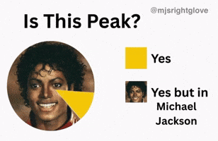 Michael Jackson Mj GIF