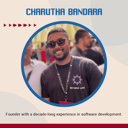 Charutha Bandara GIF