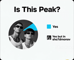 Peak GIF